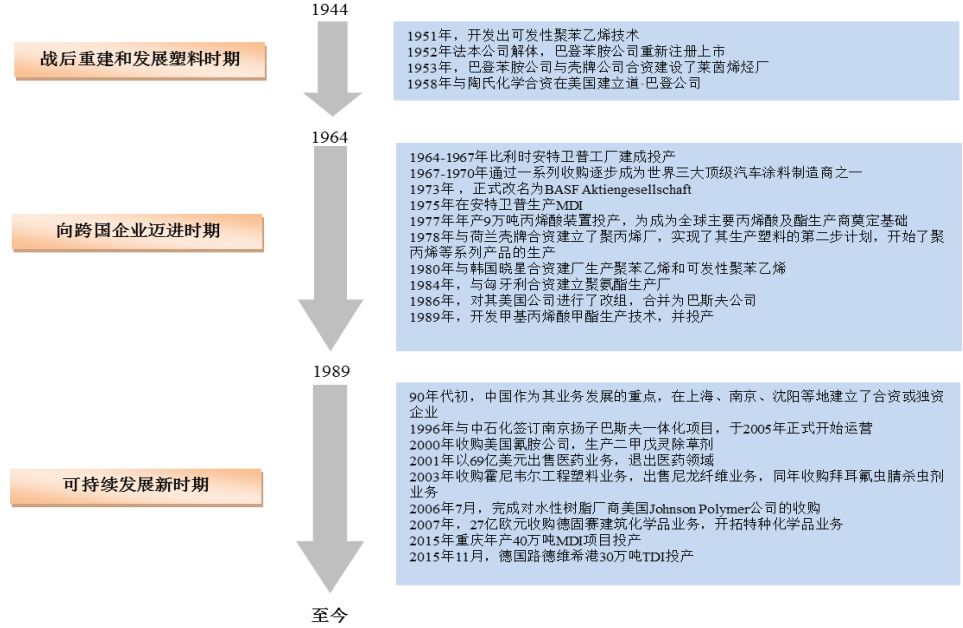 新澳全年免费资料大全,数据解读说明_战略版18.536