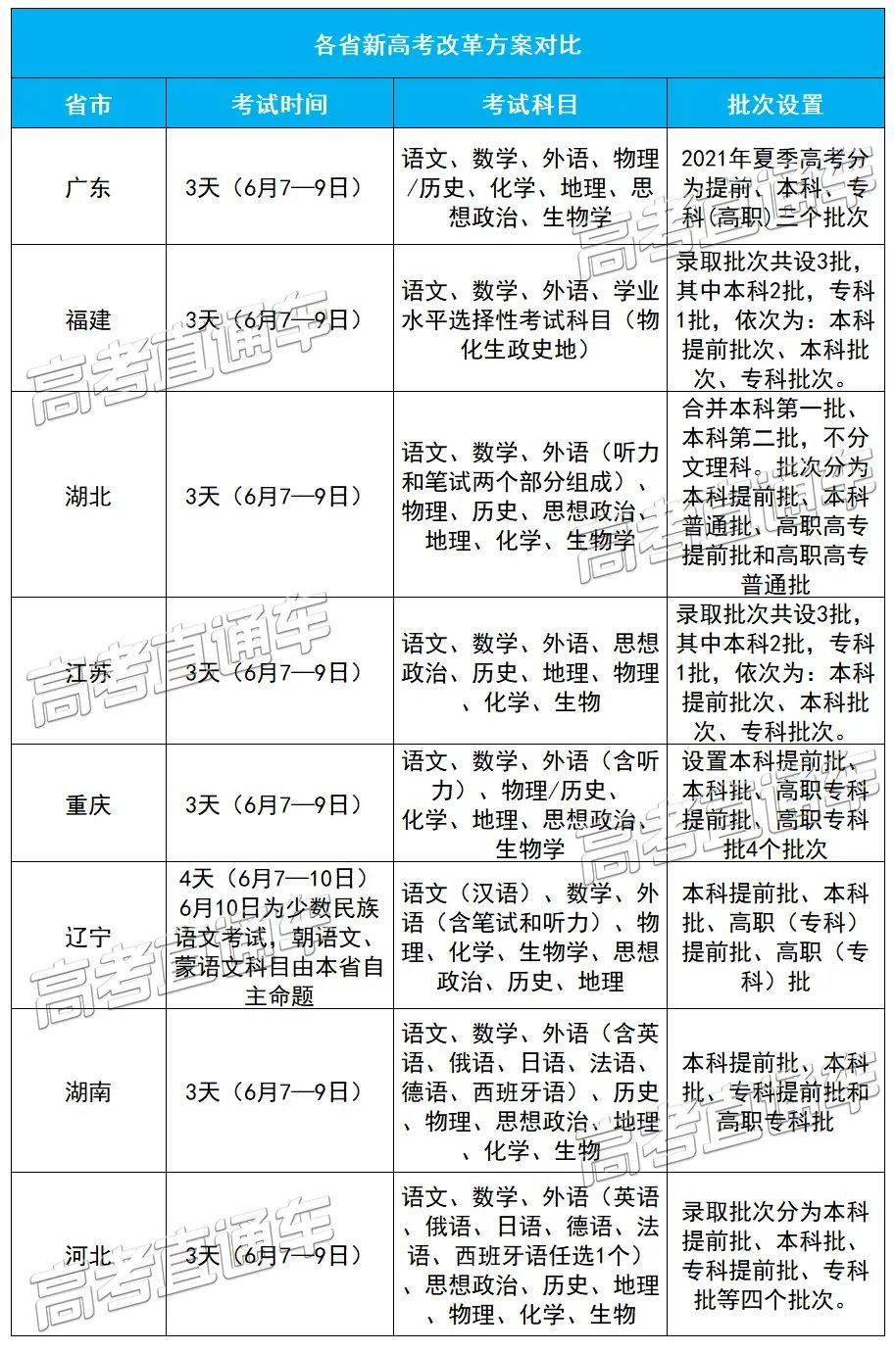 新澳好彩免费资料查询郢中白雪,全面理解执行计划_X41.860