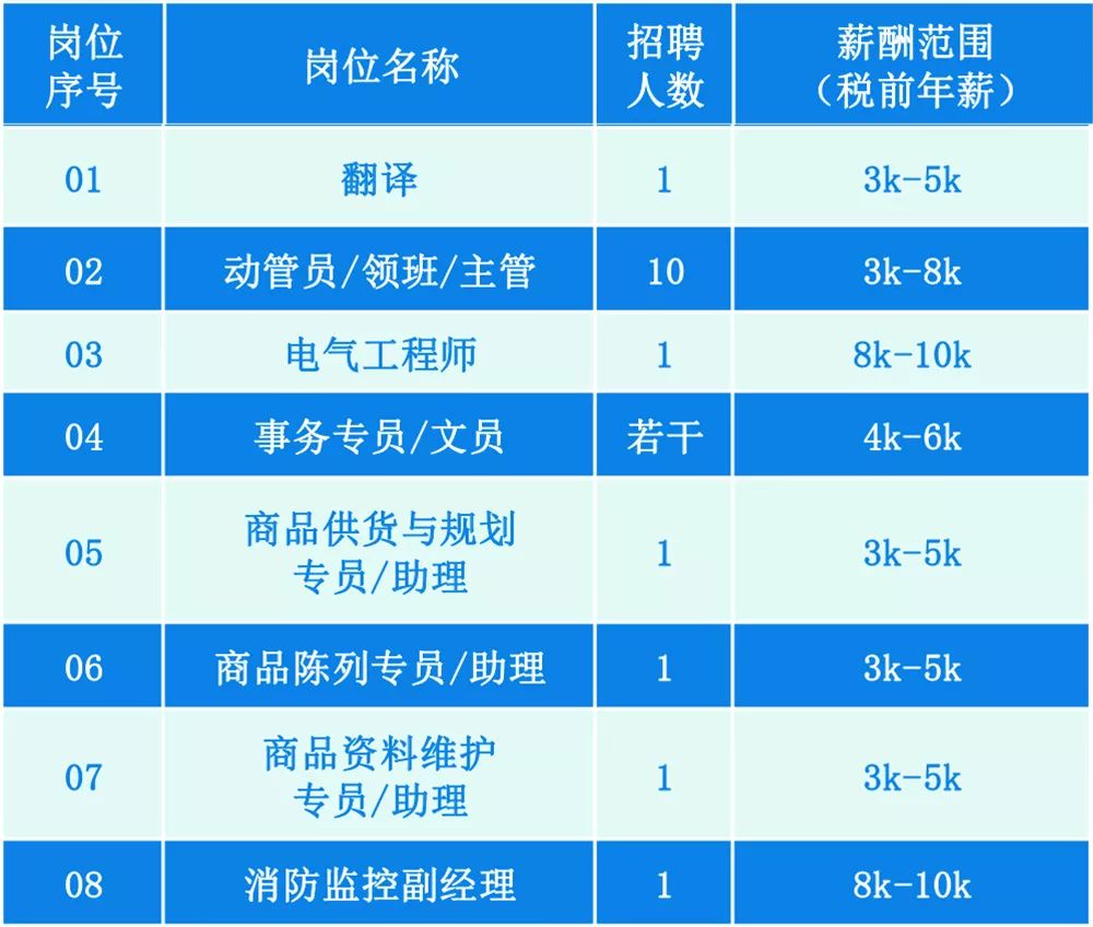 2024年新澳门天天开彩,稳定性设计解析_高级版50.622