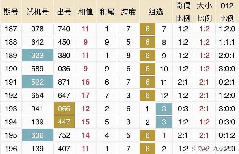 2024新澳今晚开奖号码139,现状解答解释落实_X64.741