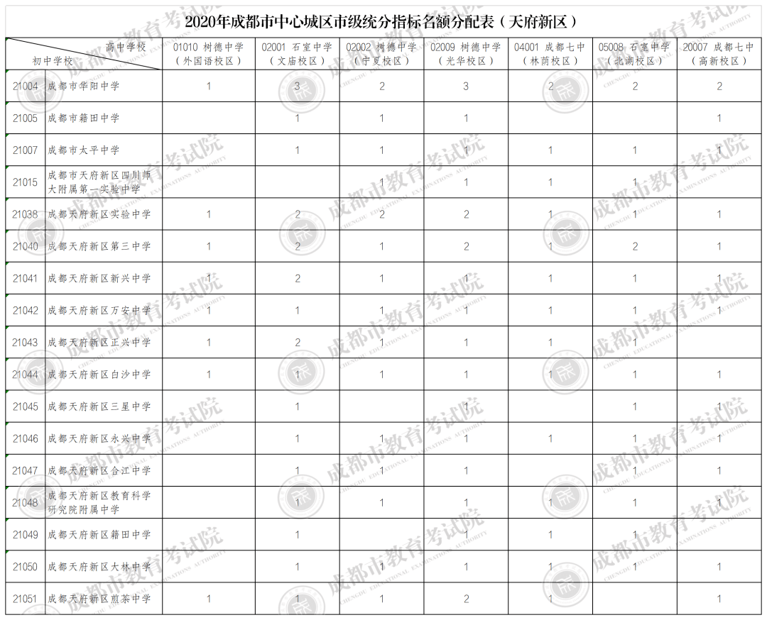 献媚于谁 第6页