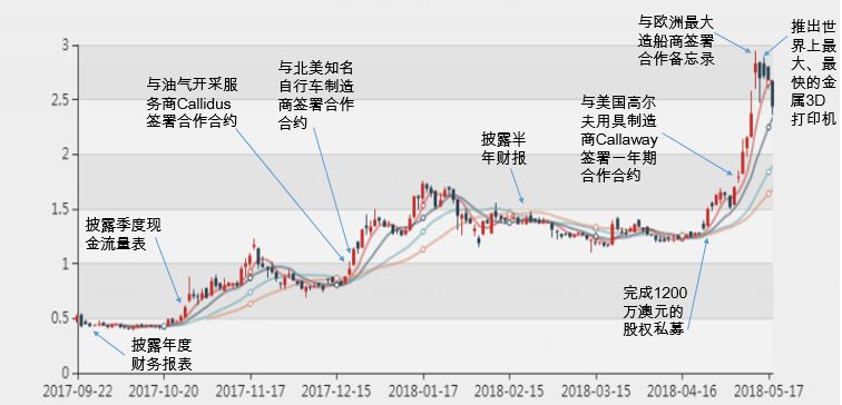 新澳2024年精准特马资料,经典案例解释定义_精装款52.939