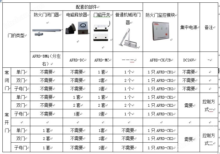 新门内部资料精准大全,经济性执行方案剖析_限量款60.206