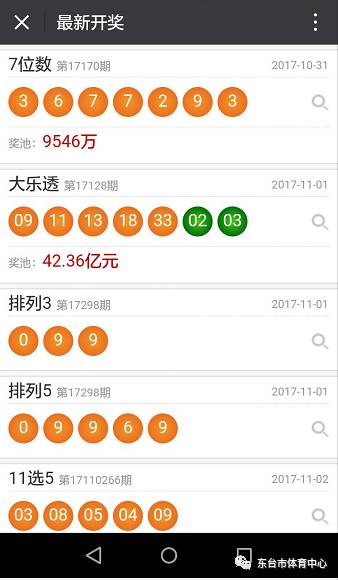 新澳门彩天天开奖结果查询,灵活操作方案设计_MT46.783