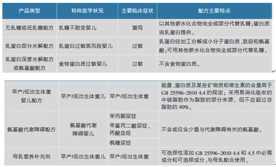 新澳2024正版资料免费公开,精细设计解析_安卓93.130