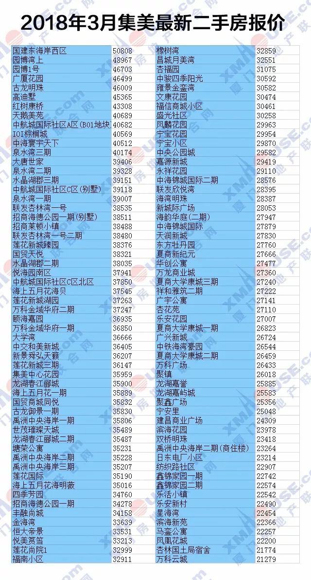 管家婆天天免费资料大全,实地评估策略数据_3D45.606