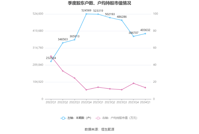 新奥2024年免费资料大全,灵活性方案解析_5DM64.257