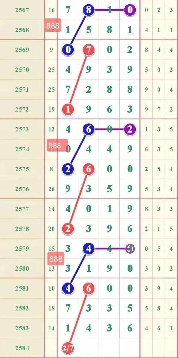 最准一肖一码一一子中特37b,快速解答设计解析_Galaxy88.805