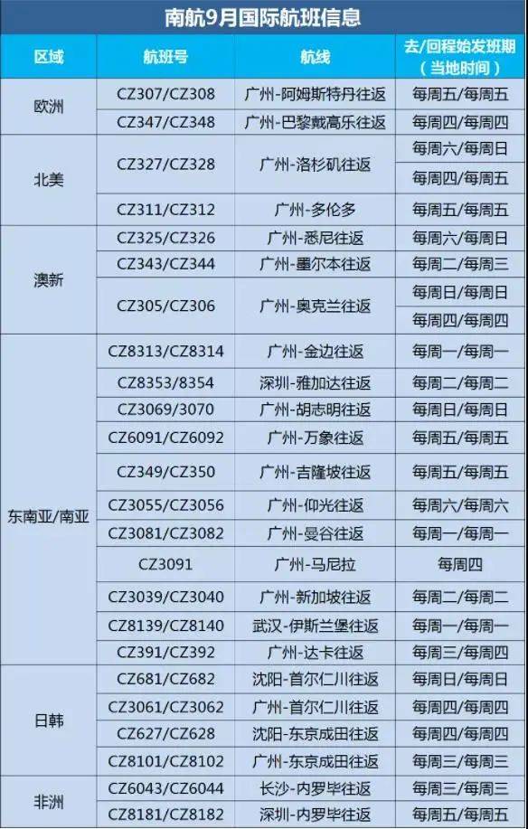 澳门f精准正最精准龙门客栈,可靠执行计划_移动版38.486