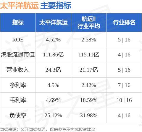 2024新澳精准资料大全,未来解答解释定义_苹果款28.389