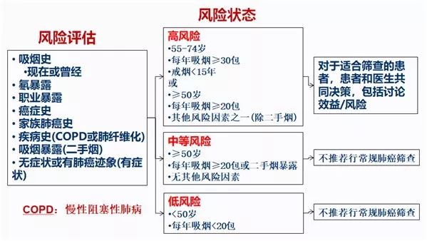 2024新 天天资料免 大全,专家评估说明_户外版76.741