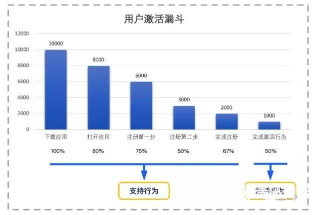 尘世 第5页