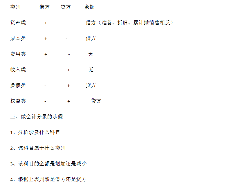 新奥门免费资料大全使用注意事项,连贯评估方法_BT51.549