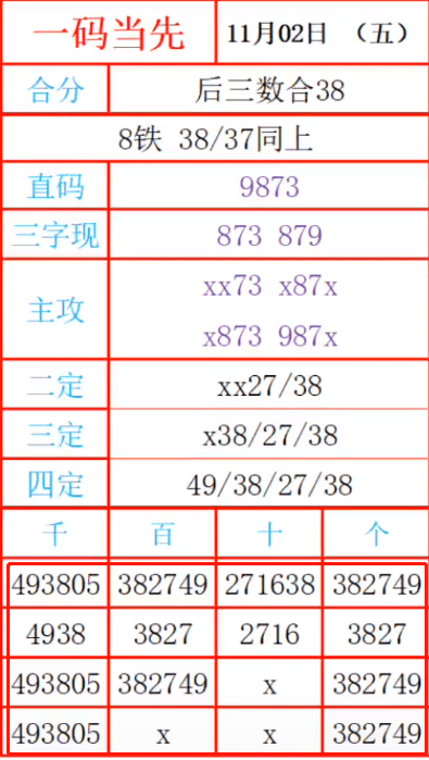 最准一肖一码一一子中特7955,适用性策略设计_3D54.231