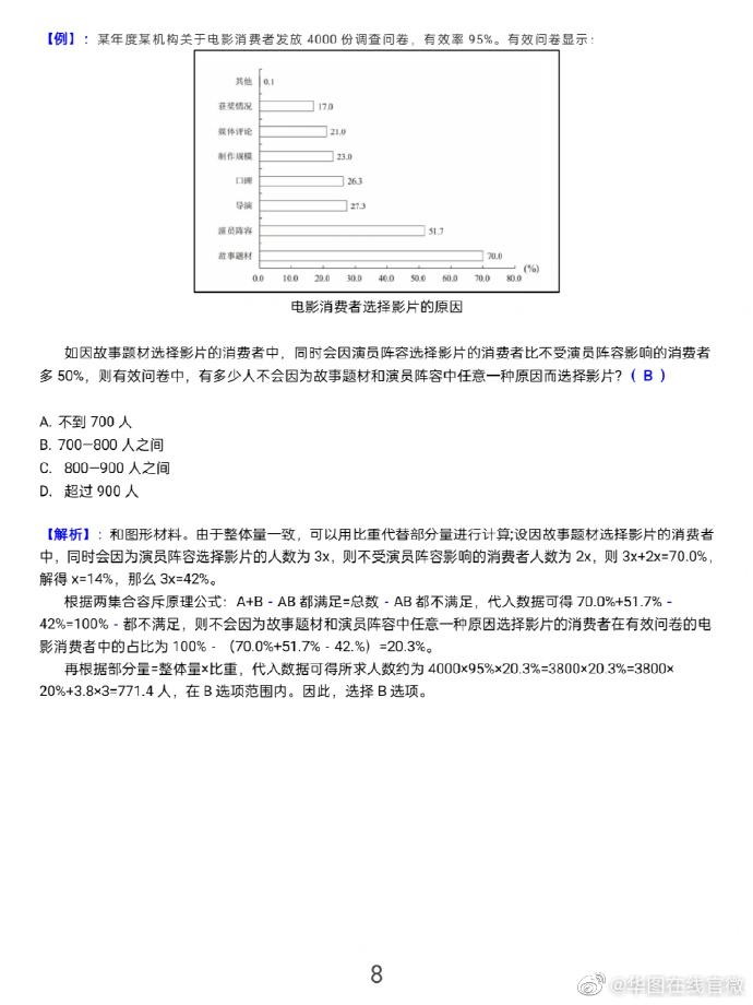 你活你的 第4页