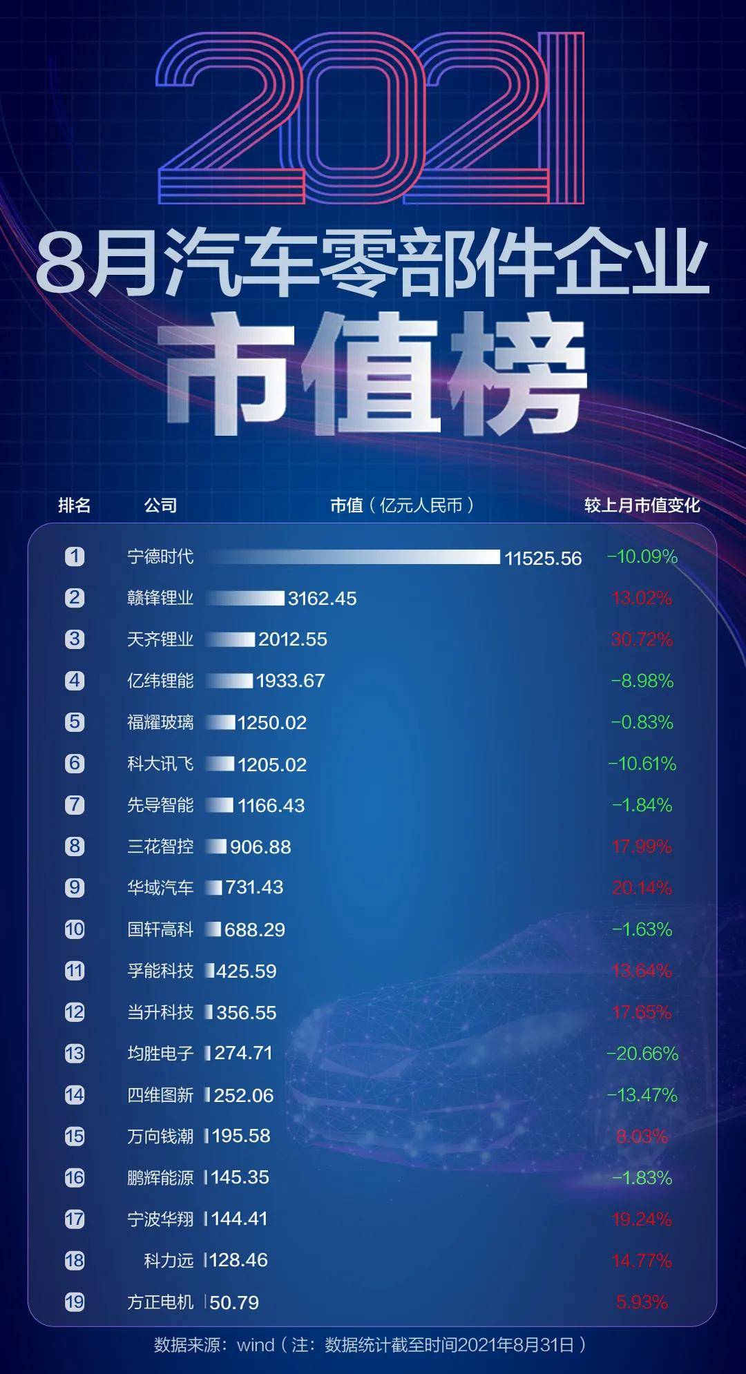 2024年天天彩正版资料,经济执行方案分析_GM版29.480