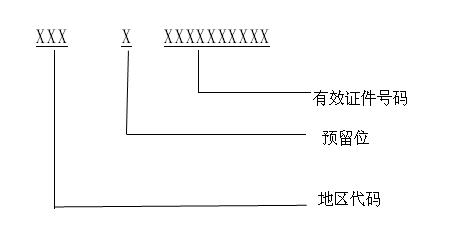 澳门一码一肖一特一中管家婆,现状分析解释定义_macOS25.64