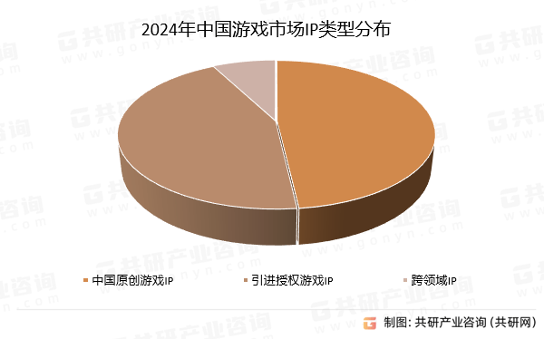 新奥2024今晚开奖结果,数据解析设计导向_手游版62.864