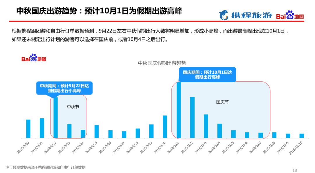 四川限号新措施，影响、原因及未来展望