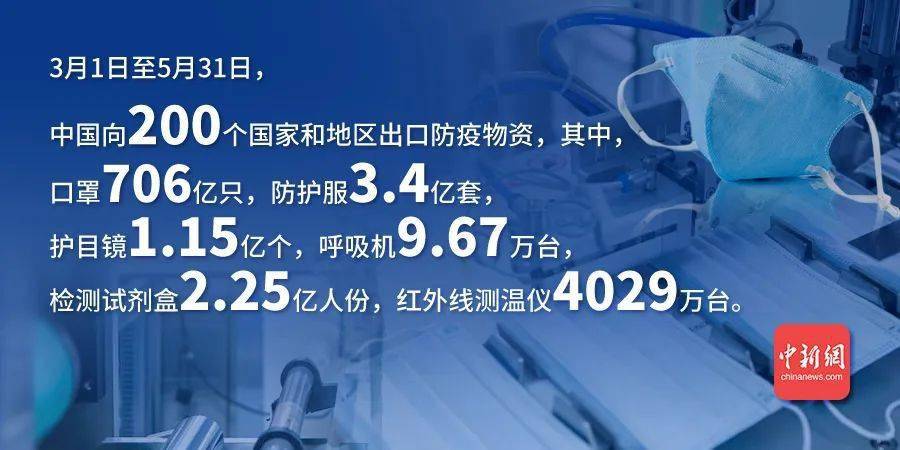 新冠肺炎最新动态，加强防控，积极应对新形势挑战