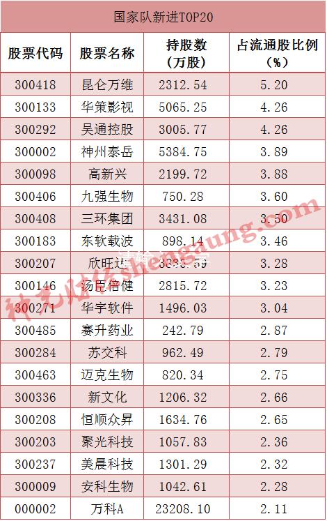 2024年12月22日 第4页