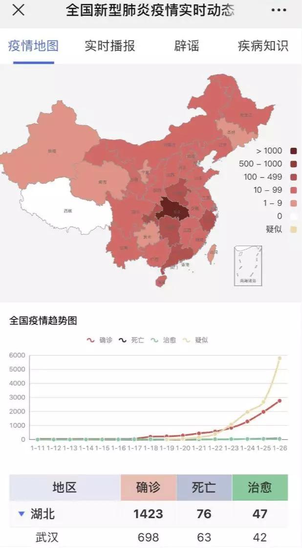 中国疫情最新动态，全面应对与积极进展