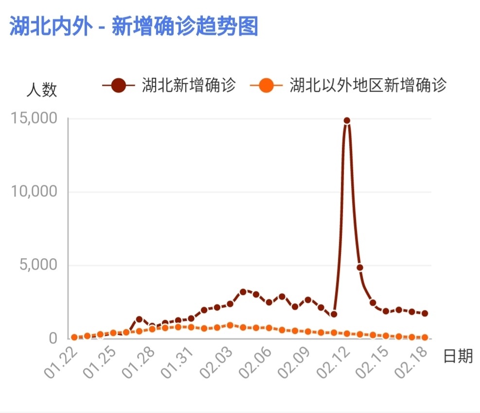 中国新冠疫情最新动态图及其影响深度分析