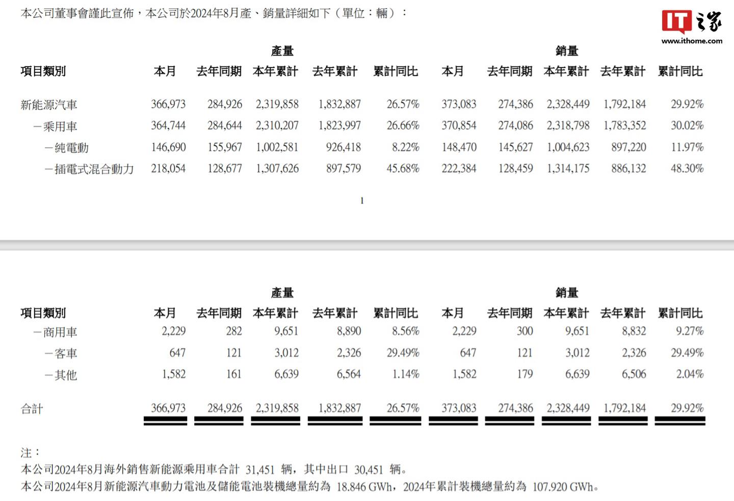 2024天天彩正版资料大全,高效实施方法解析_Lite20.373