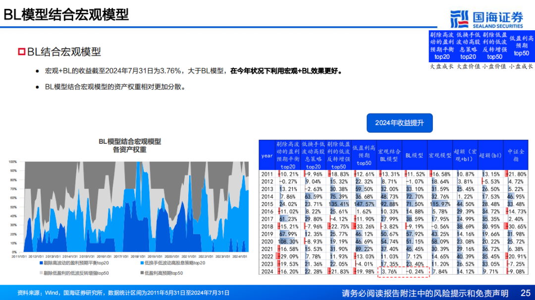 777777788888888最快开奖,全面数据策略解析_Linux77.852