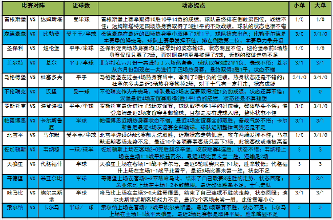 澳门六开奖结果2024开奖记录今晚,数据资料解释落实_S19.603