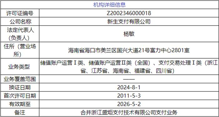 新澳天天开奖资料大全1038期,系统化分析说明_8K38.601