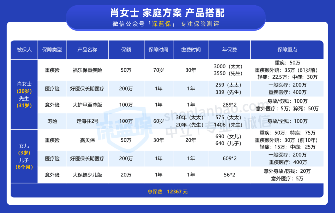 新澳门今晚精准一肖,安全性计划解析_限定版27.982