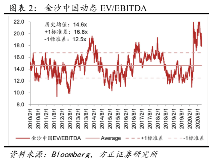 4949澳门最快开奖结果,实地验证策略_XR35.344