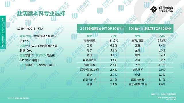 2024新澳免费资料大全精准版,专业数据解释定义_入门版96.706