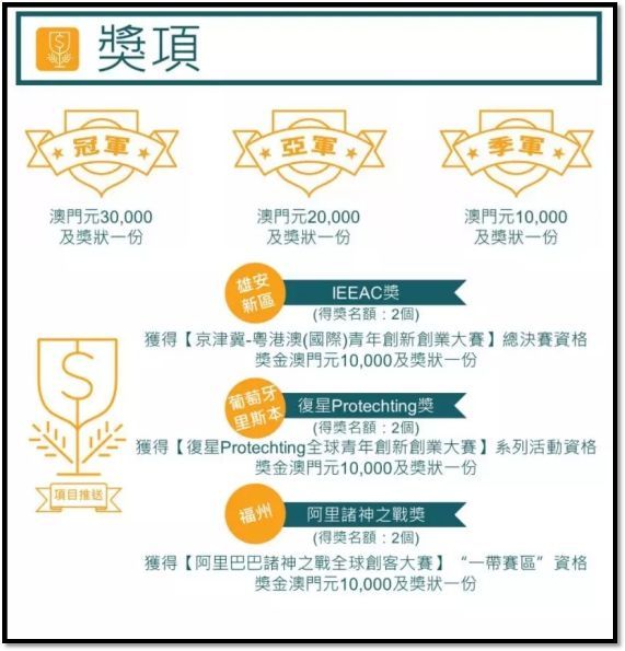 2024新澳今晚资料免费,创新设计计划_特供版40.103