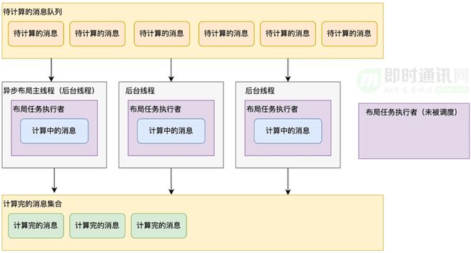 2024年12月 第6页