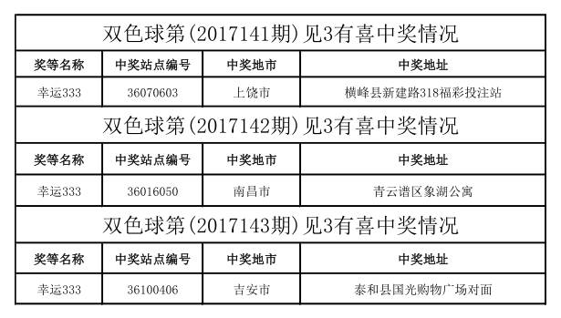 2024澳门特马今晚开奖亿彩网,精确分析解析说明_Plus97.500