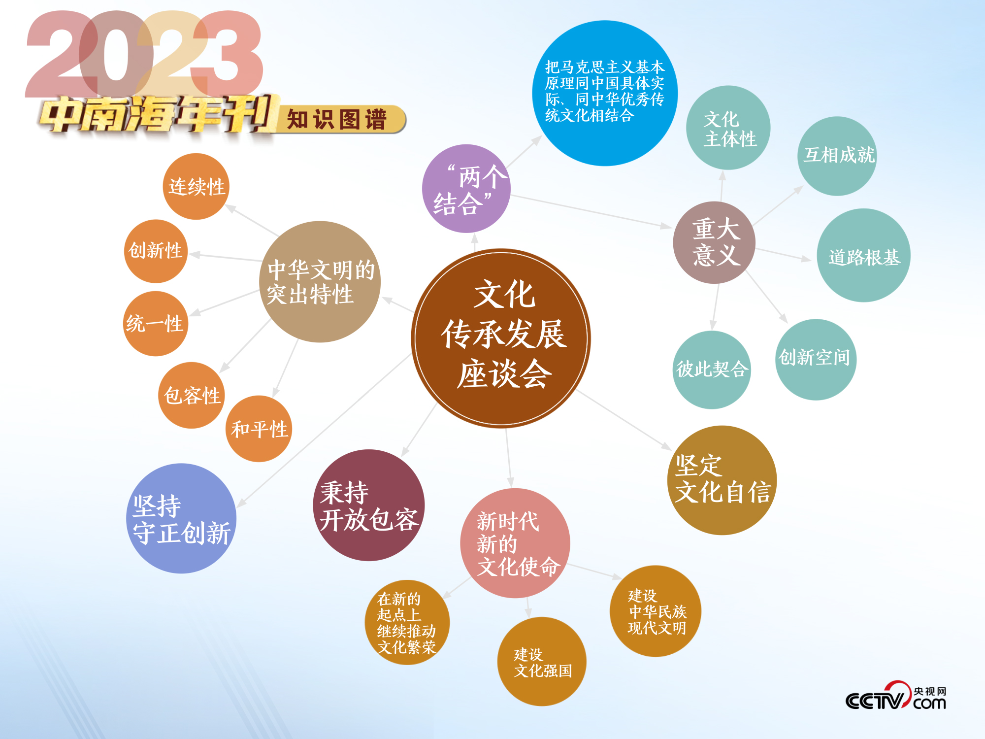 新澳天天开奖资料大全103期,实地考察数据解析_经典版85.128