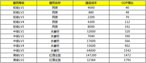 黄大仙免费资料大全最新,迅速执行解答计划_游戏版41.16