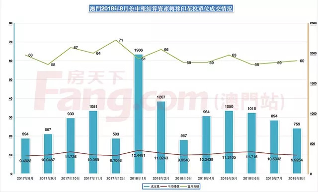 澳门六开彩天天开奖记录澳门,数据分析驱动解析_The30.90