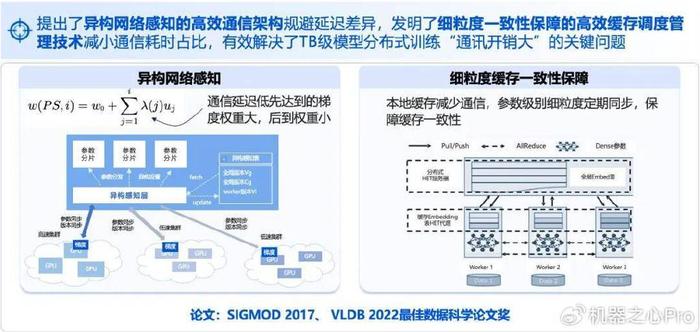 澳彩精准资料免费长期公开,科学数据评估_8DM98.88