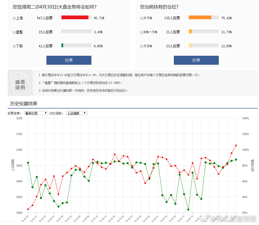 新奥门期期免费资料,综合数据解析说明_V版47.38