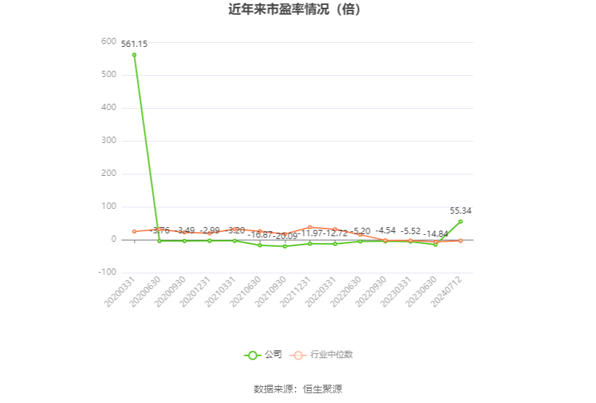 2024年資料免費大全優勢的亮点和提升,权威评估解析_Prime33.801