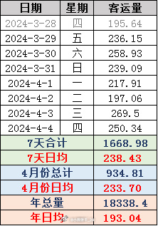 2024年澳门天天开奖结果,持续执行策略_挑战款25.250