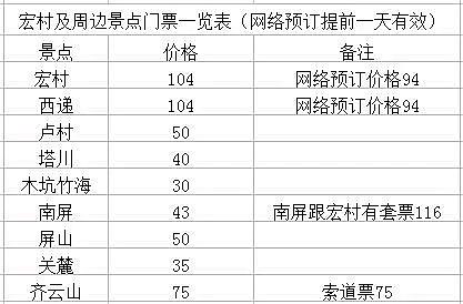 三肖三期必出三肖三码微博,具体操作步骤指导_模拟版69.530