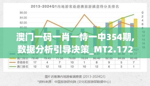 2024年12月 第15页