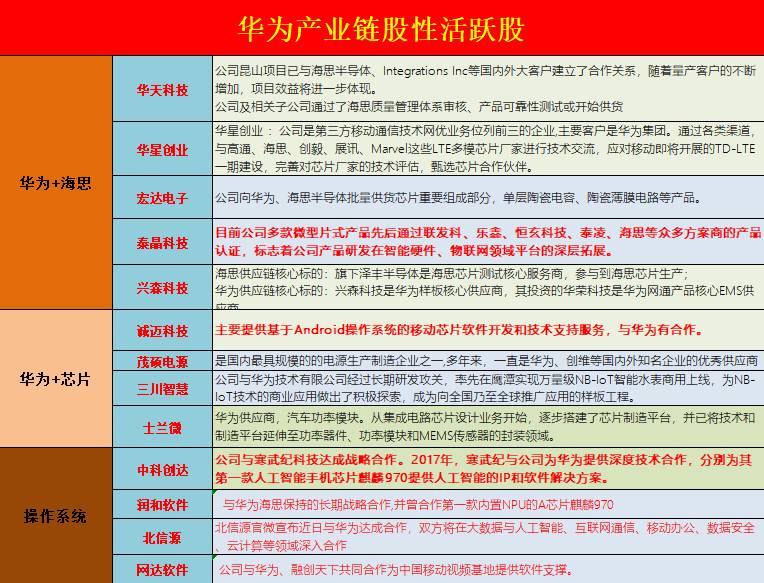 2024澳门特马今期开奖结果,最佳精选解析说明_The84.296