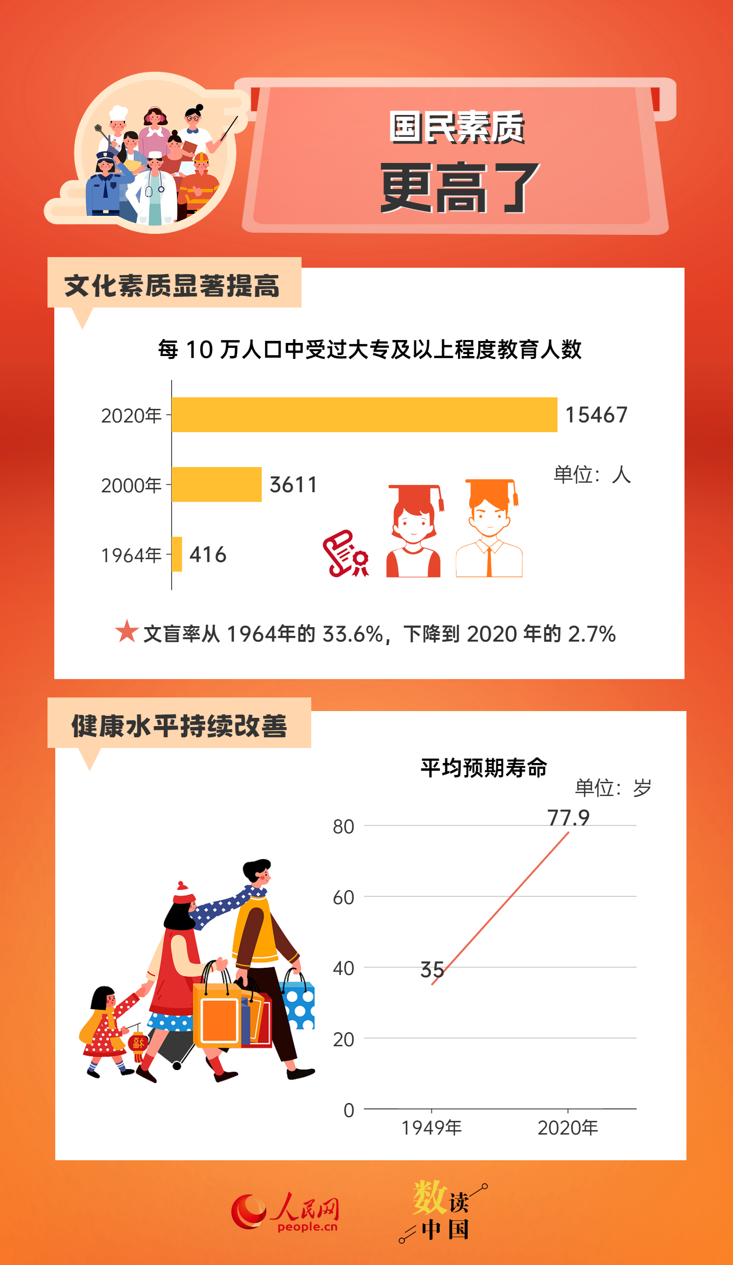 2023管家婆精准资料大全免费,科学说明解析_zShop75.766