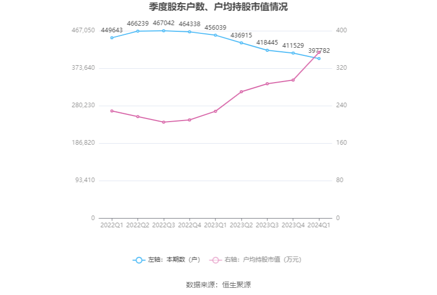 2024澳门天天彩资料大全,动态说明分析_专业款92.703