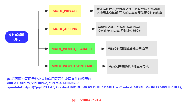 新澳门全年免费料,实地数据验证实施_Android256.184